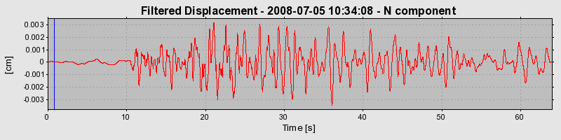 Plot-20160924-18822-ypc88v-0