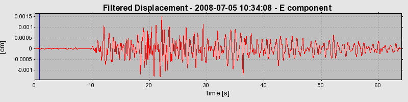 Plot-20160924-18822-g2jldm-0
