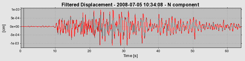 Plot-20160924-18822-5b1qws-0