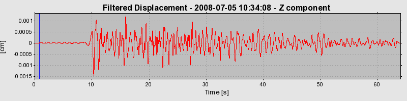 Plot-20160924-18822-xfmpsz-0