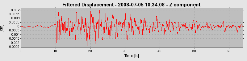 Plot-20160924-18822-gm7ukn-0