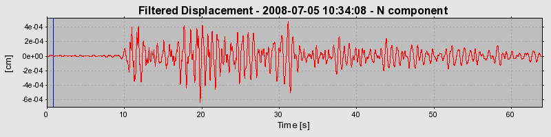 Plot-20160924-18822-hgklmk-0