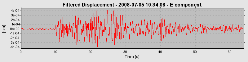 Plot-20160924-18822-14wzzcz-0