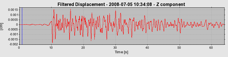 Plot-20160924-18822-10i8u5-0