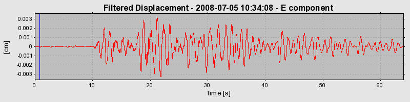 Plot-20160924-18822-6uaaey-0