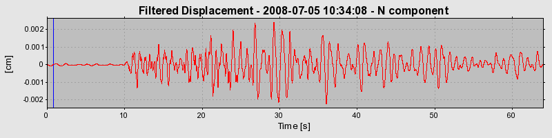 Plot-20160924-18822-1tchdwc-0