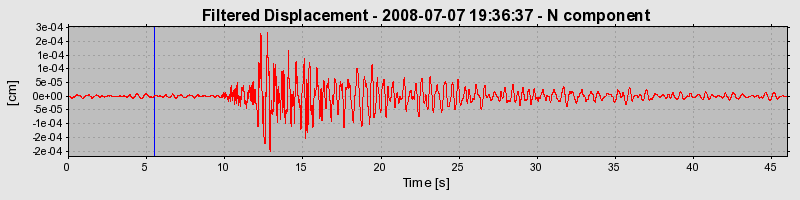 Plot-20160924-18822-1jbbaee-0