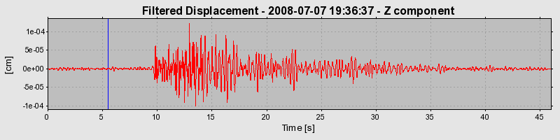 Plot-20160924-18822-b61pz7-0