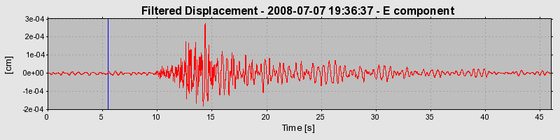 Plot-20160924-18822-1uxkkad-0