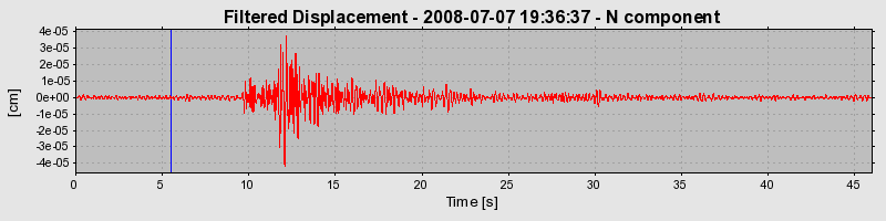 Plot-20160924-18822-m0iukn-0