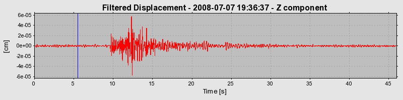 Plot-20160924-18822-18y7lut-0