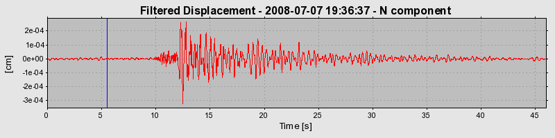 Plot-20160924-18822-1u2boq-0