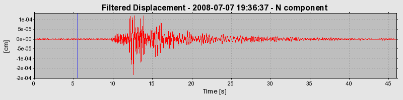 Plot-20160924-18822-j755ho-0