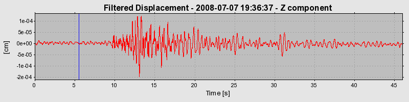 Plot-20160924-18822-6a2y3l-0