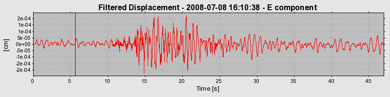 Plot-20160924-18822-ocpdm8-0