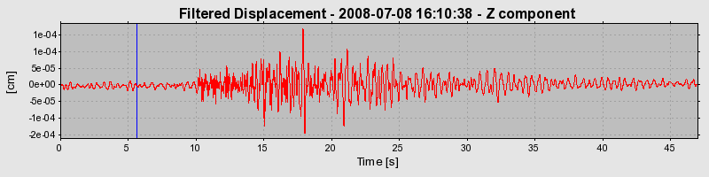 Plot-20160924-18822-skirkf-0