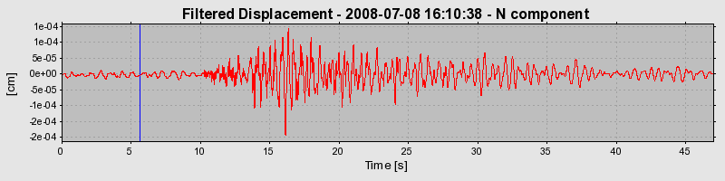 Plot-20160924-18822-4rnjik-0