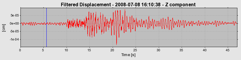 Plot-20160924-18822-9un0yj-0