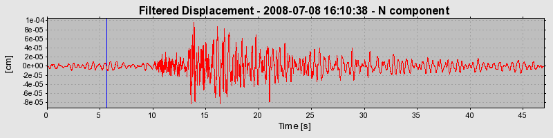 Plot-20160924-18822-1rpxwby-0