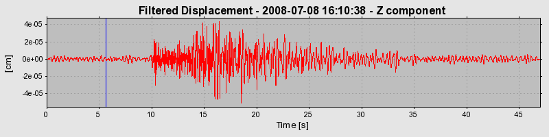 Plot-20160924-18822-lndn5-0