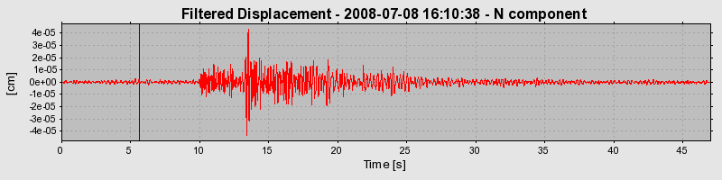 Plot-20160924-18822-7xc5nj-0