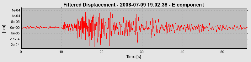 Plot-20160924-18822-kfi4x7-0