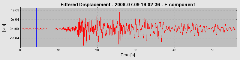 Plot-20160924-18822-7s5iv1-0