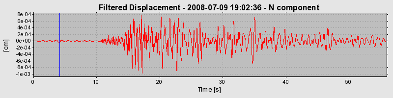 Plot-20160924-18822-rfp5od-0