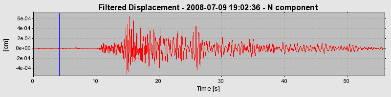 Plot-20160924-18822-egc9v4-0