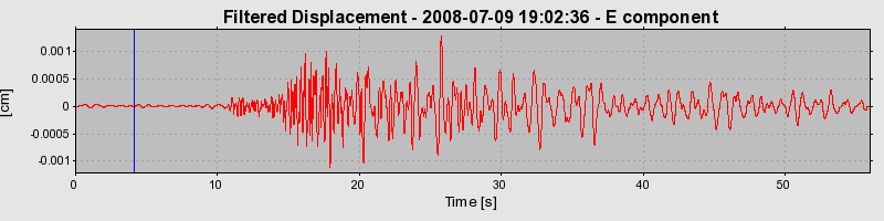 Plot-20160924-18822-pln8q7-0