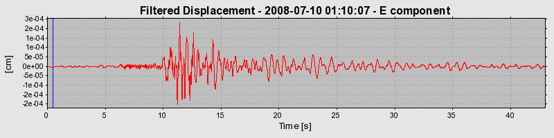 Plot-20160924-18822-1cogpny-0