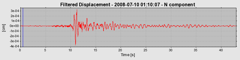 Plot-20160924-18822-12eictg-0