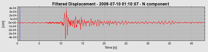 Plot-20160924-18822-ydo9i6-0