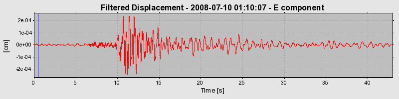 Plot-20160924-18822-1idtc6y-0