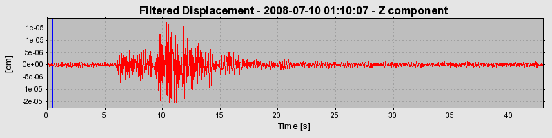 Plot-20160924-18822-s7jv76-0