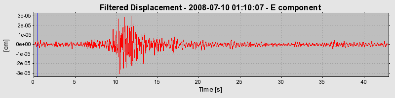 Plot-20160924-18822-1e1z8rc-0