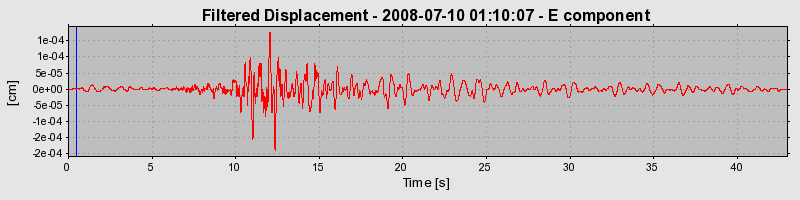 Plot-20160924-18822-6s0ldm-0