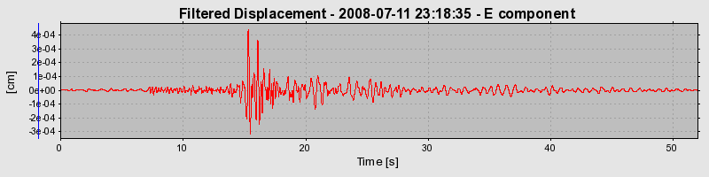 Plot-20160924-18822-1um35cl-0