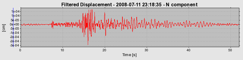 Plot-20160924-18822-ixut8f-0