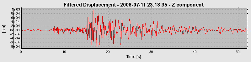 Plot-20160924-18822-glmee2-0