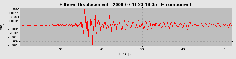 Plot-20160924-18822-lalgb-0