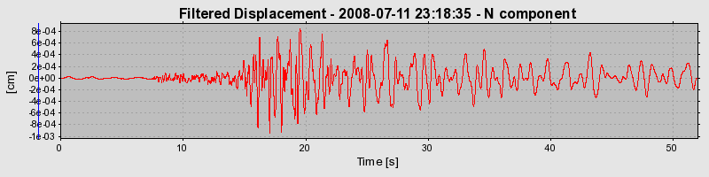 Plot-20160924-18822-1gk2wfv-0