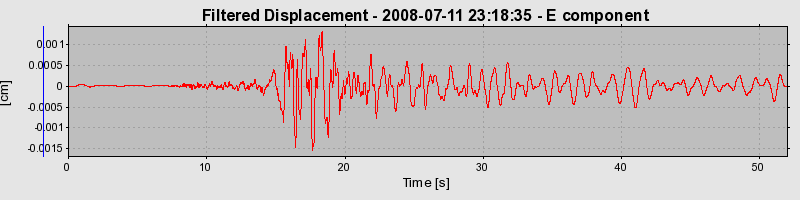 Plot-20160924-18822-4jp3al-0