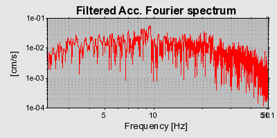 Plot-20160706-29248-1h05pu-0