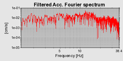 Plot-20160706-29248-1jg7q0l-0