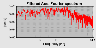 Plot-20160706-29248-mn1783-0