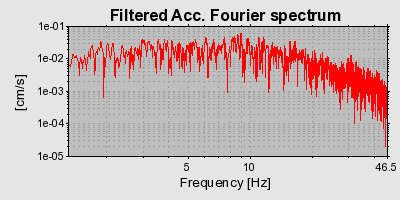 Plot-20160706-29248-1ksk3s3-0