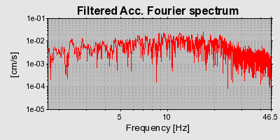 Plot-20160706-29248-1asc2ti-0