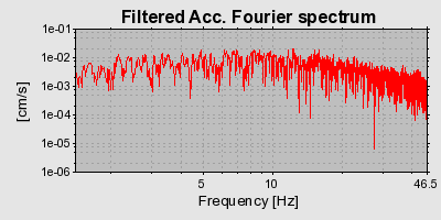 Plot-20160706-29248-593jp8-0