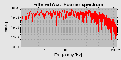 Plot-20160706-29248-1lzzv14-0